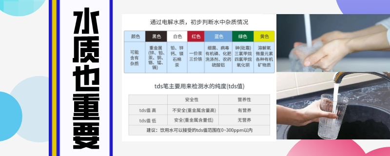 热水器加热有滋滋滋响声