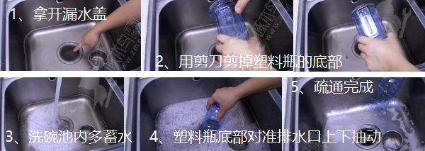 洗碗池下水道堵塞后简单的疏通步骤